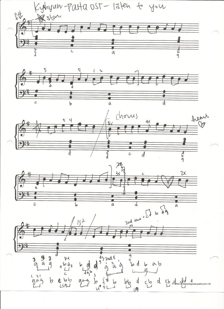 blank sheet music paper for piano. lank sheet music paper.